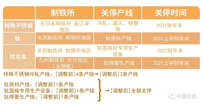  老牌豪门重启青训计划，瞄准未来十年布局  