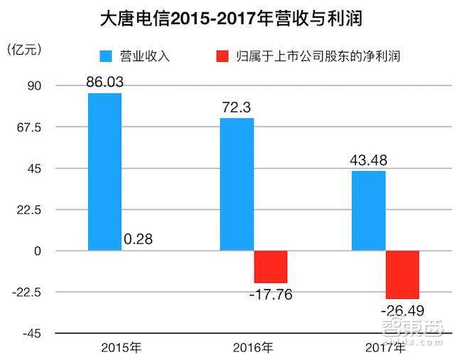  德甲联盟推行新规，VAR技术全面升级引发争议  